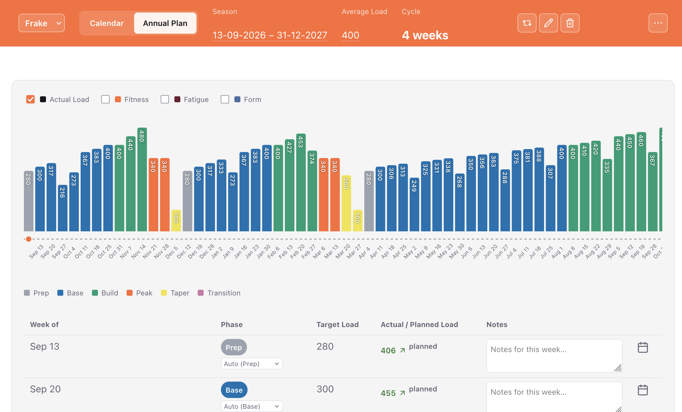 42Endurance coach platform annual plan with training phases and weekly load for an athlete