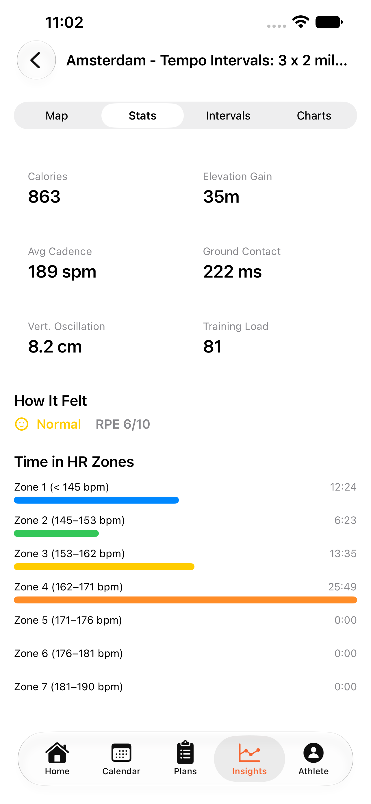 42Runs activity stats after a run
